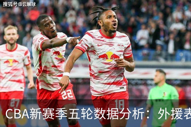 CBA新赛季五轮数据分析：外援表现与球队贡献评估